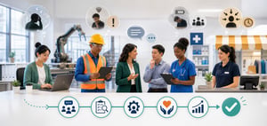 Industry Context Packs for Workplace Psychosocial Risk Training-1